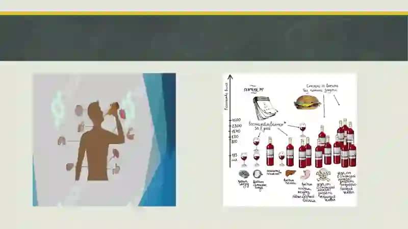 Alkogolizm va uning asoratlar 4