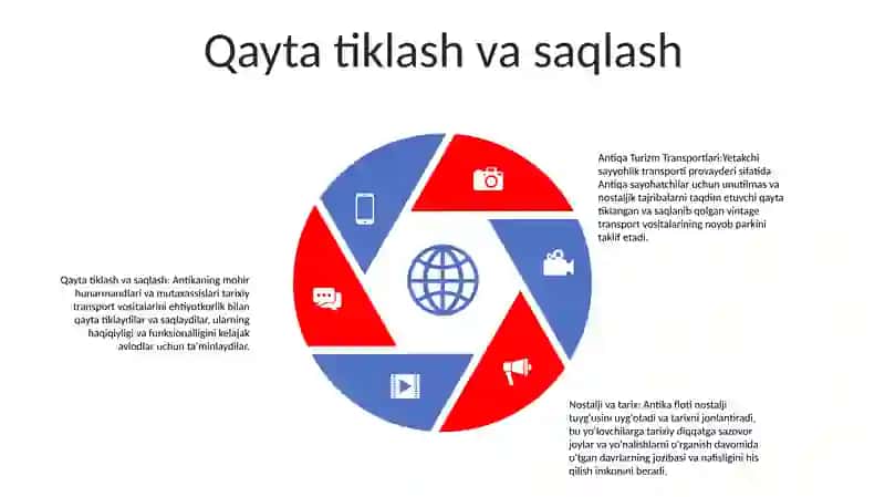 Antiqa Turizm Transportlari 4
