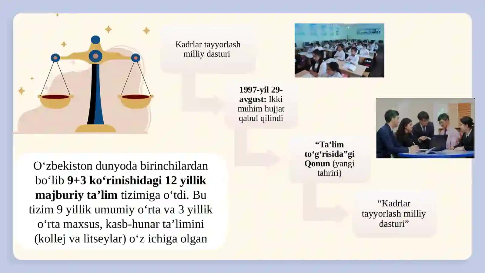 O‘zbekistonda ta’lim islohotlari va Pedagogika fani 4