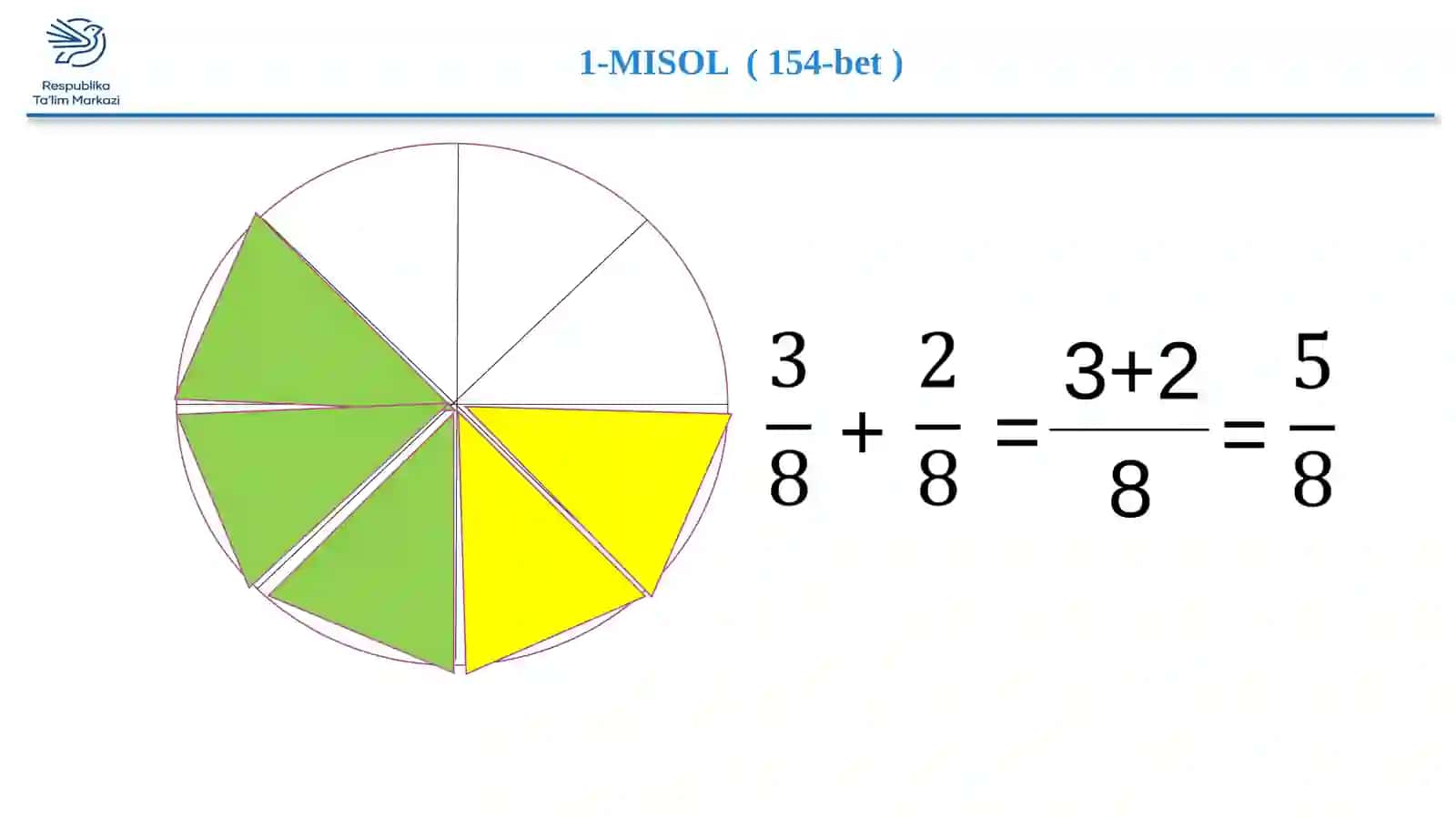 5-sinf Matematika fanidan dars ishlanma. Bir xil maxrajli kasrlarni qo'shish 4