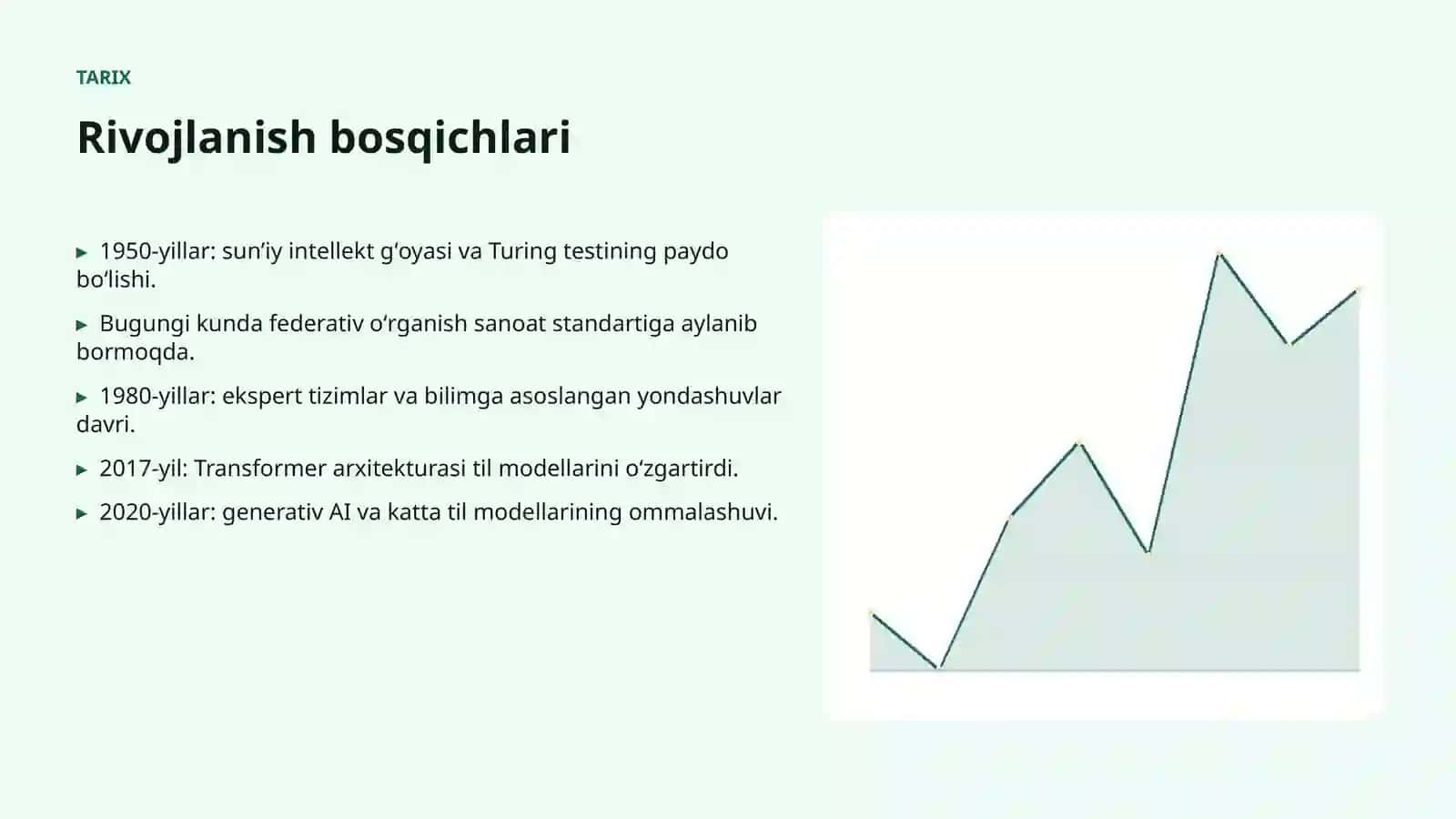SUNʼIY INTELLEKT • PROFESSIONAL TAQDIMOT 4