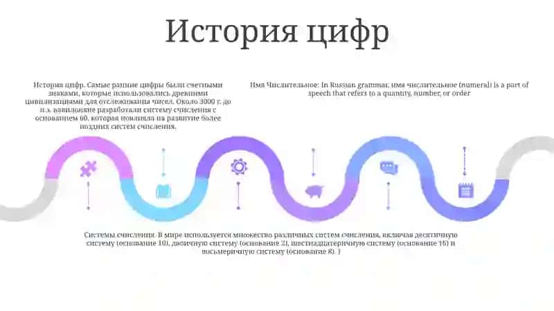 Имя Числительное 4