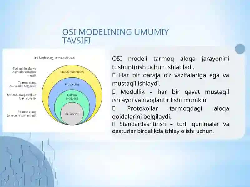 OSI TARMOQ MODELI VA UNING SATHLARI 4