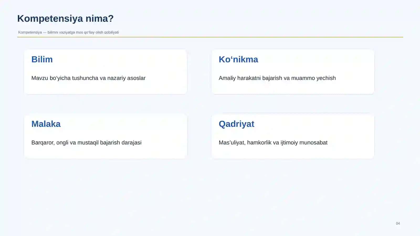 Kompetensiyaviyyondashuv asosida ta’lim berish 4