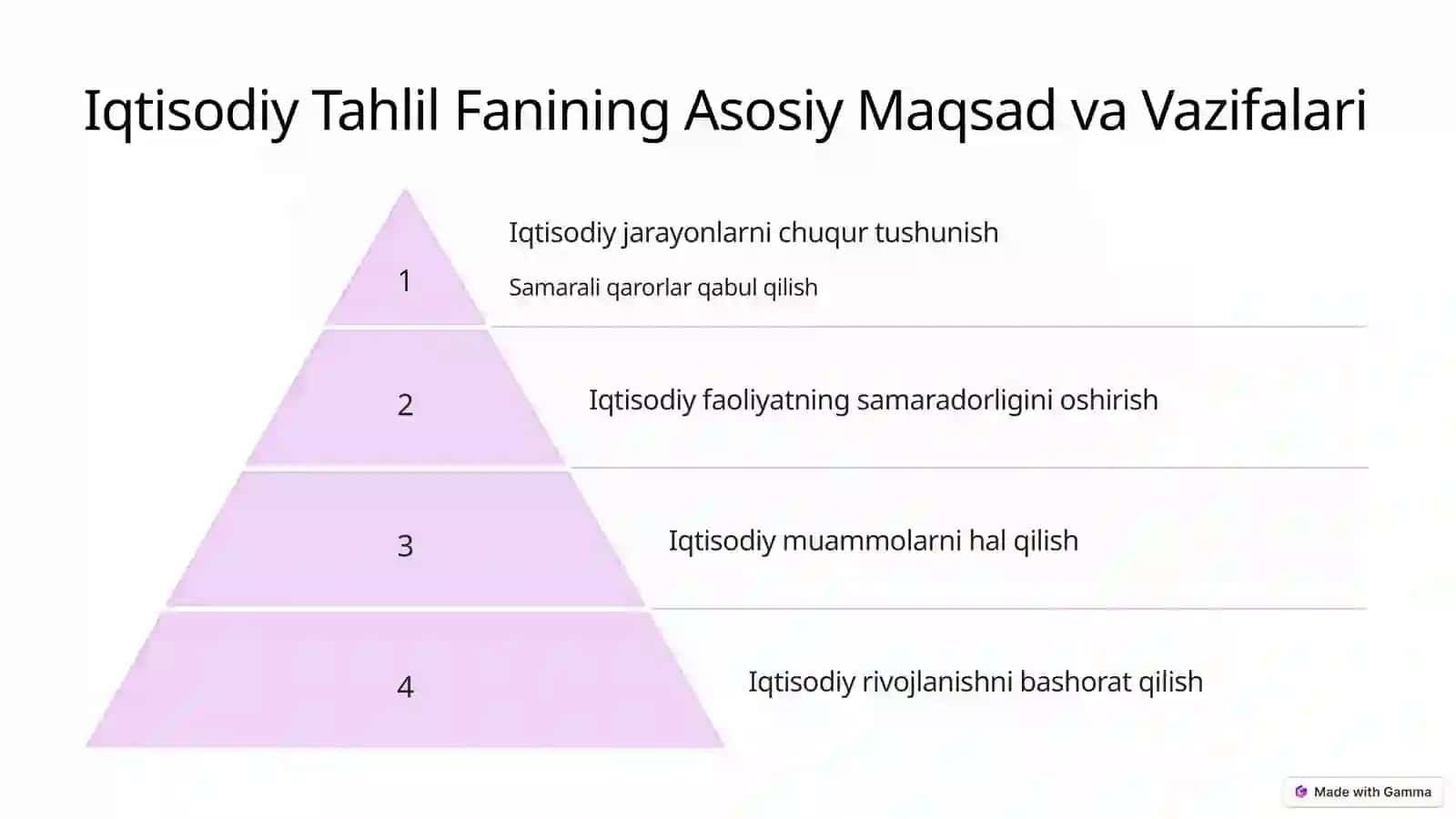 Iqtisodiy tahlil fanining mazmuni 4