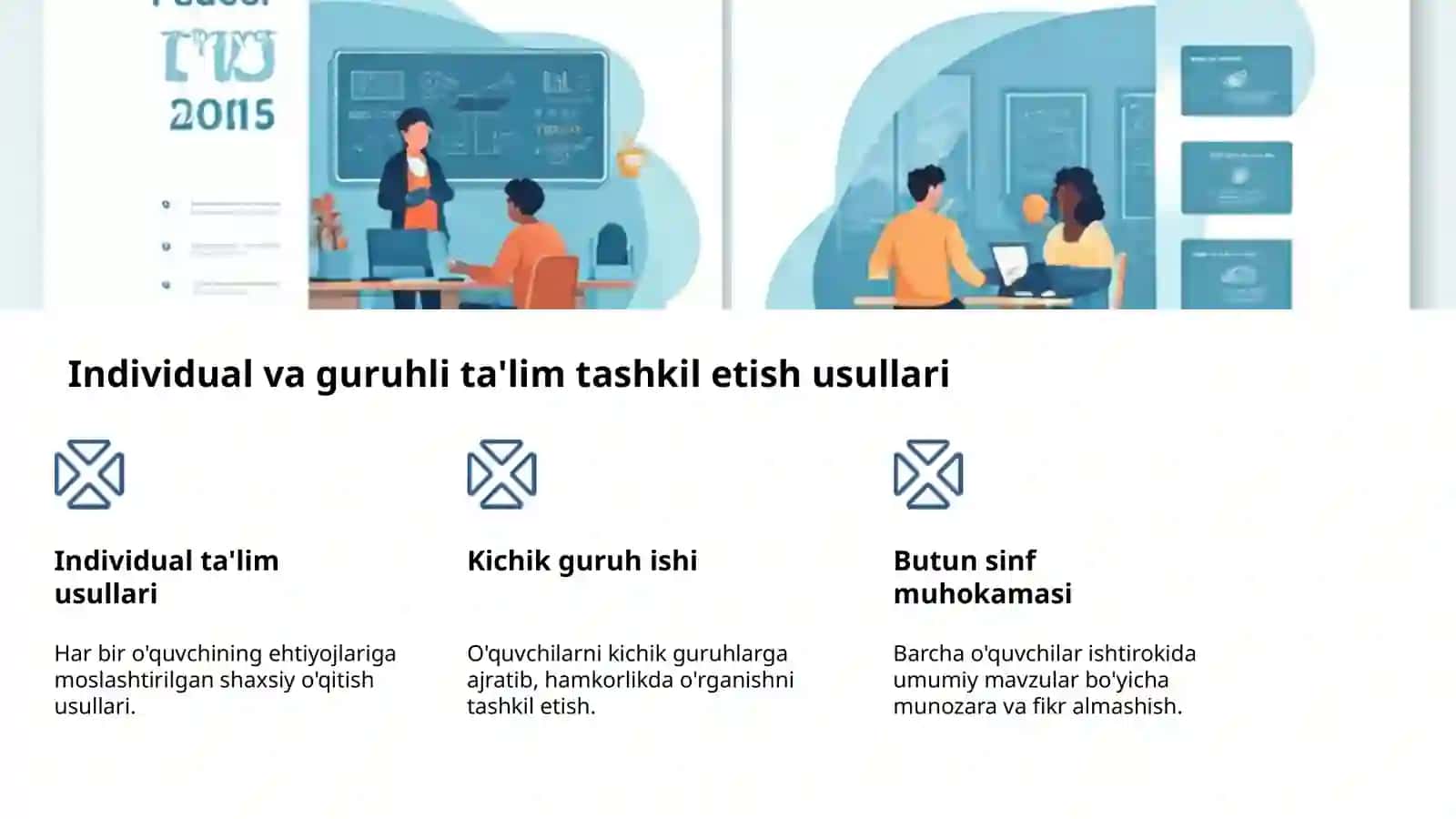Ta'lim tashkil etish: turlari va shakllari 4