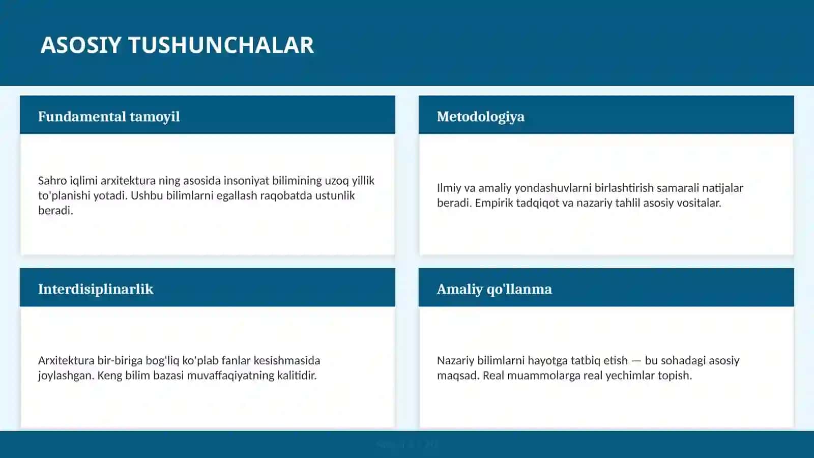 Sahro Iqlimi Arxitektura 4