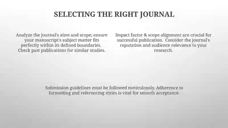 Publication secrets choosing journals and conference s 4