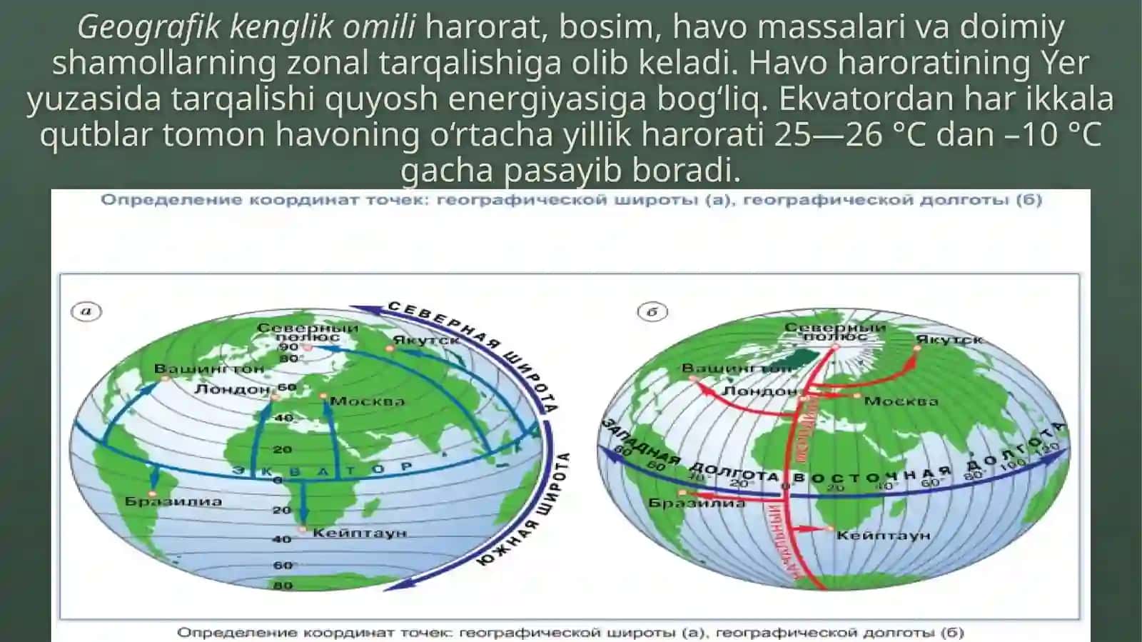 Yerningiqlimmintaqalari 4