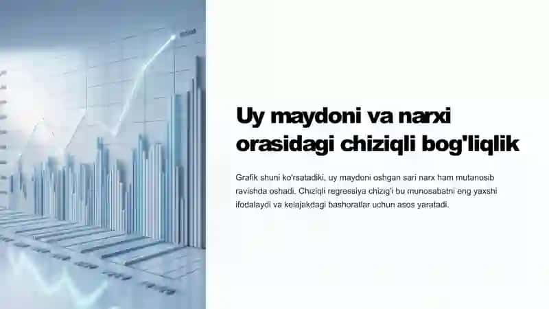 Uy narxlari bashorati 4