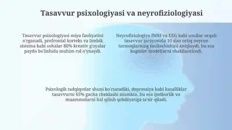 Tasavvurxaqidatushuncha 4