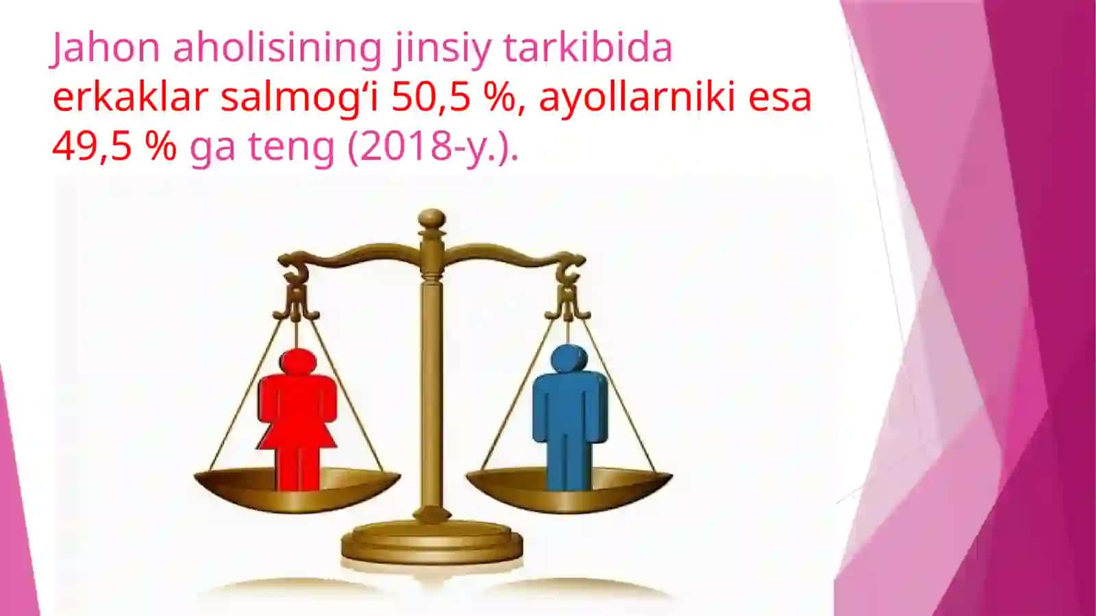 Jahonaholining Jinsiy, Yosh, Irtiqi Tarkibi 4