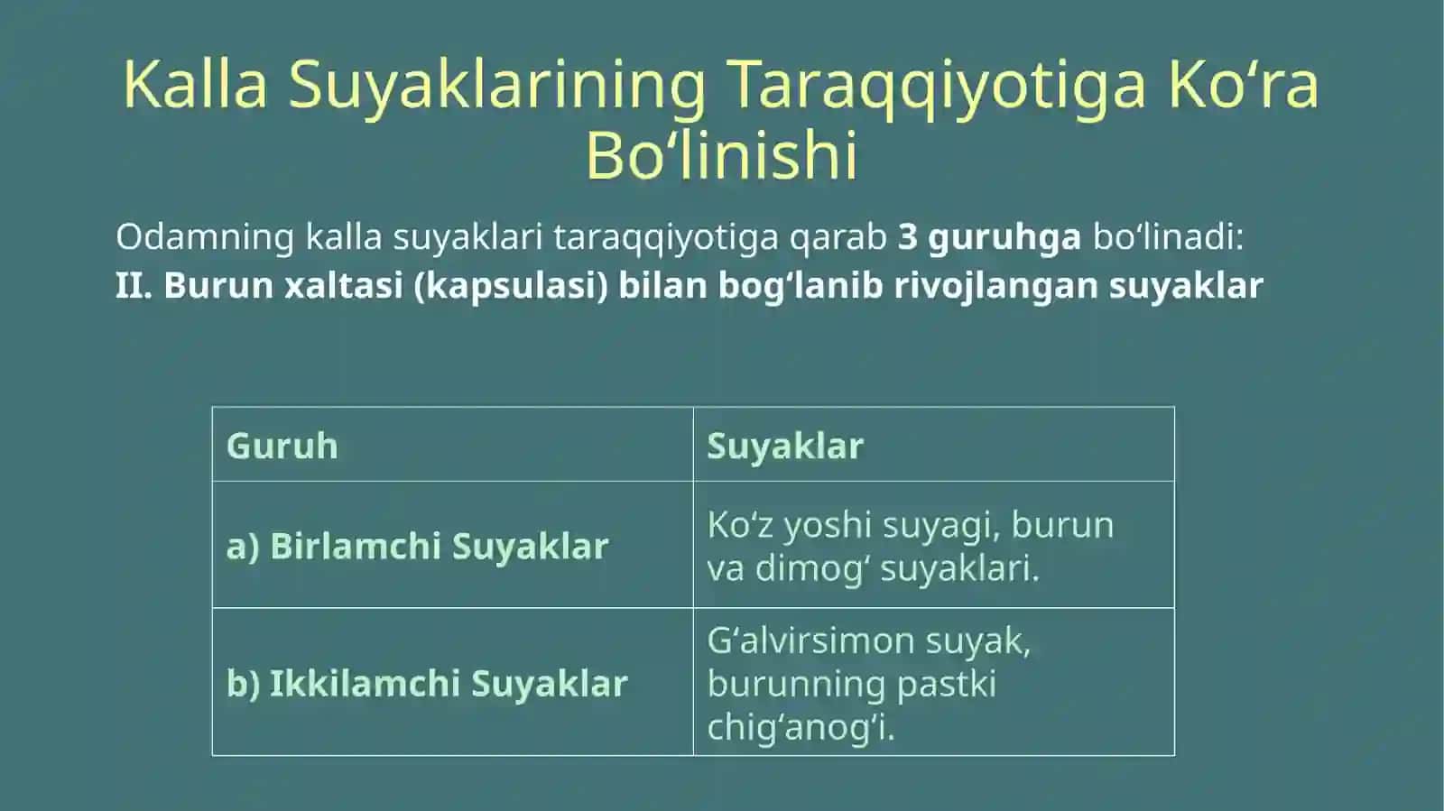KALLANING MIYA QISMI SUYAKLARI 4