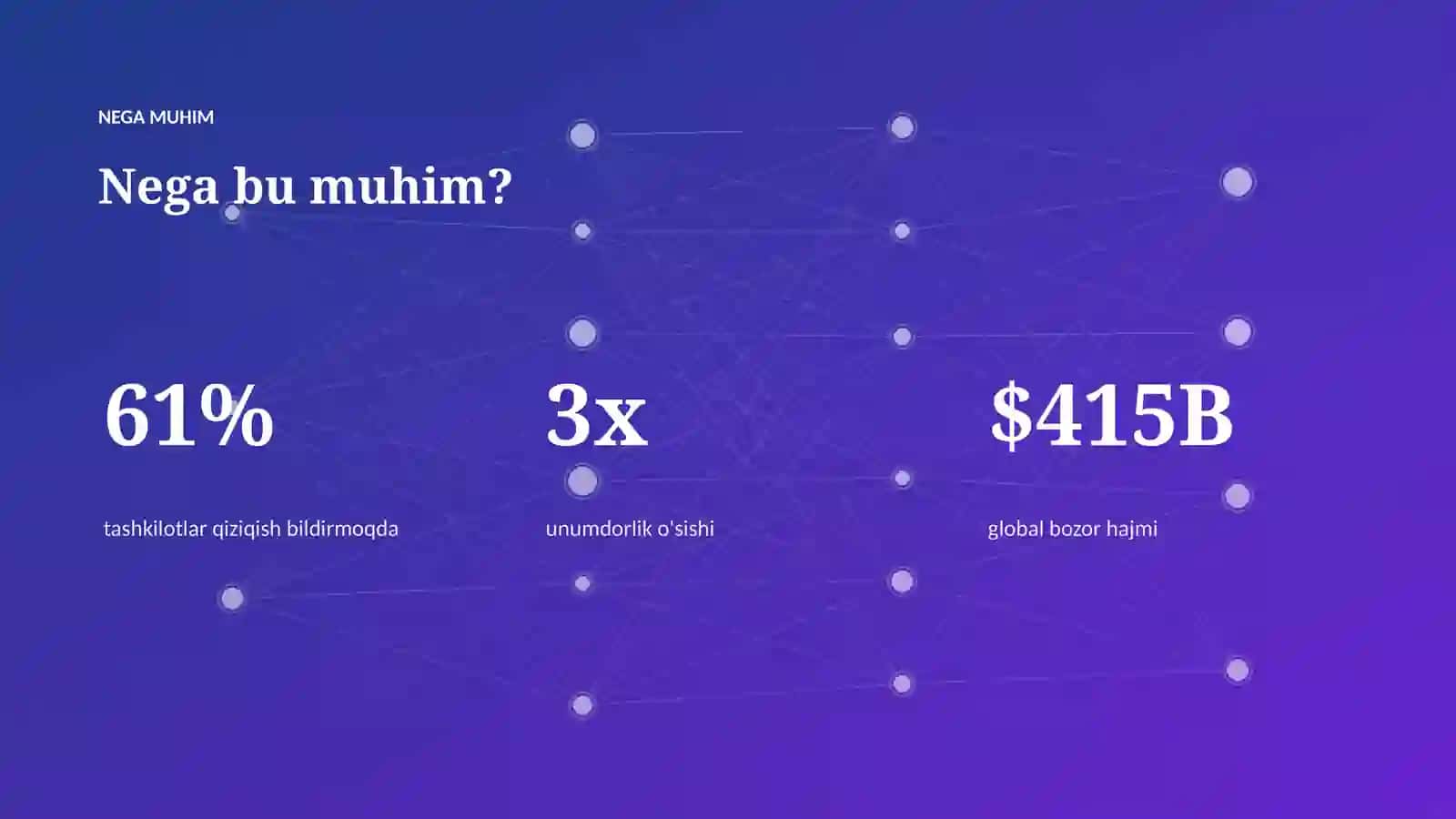 Premium taqdimot 4