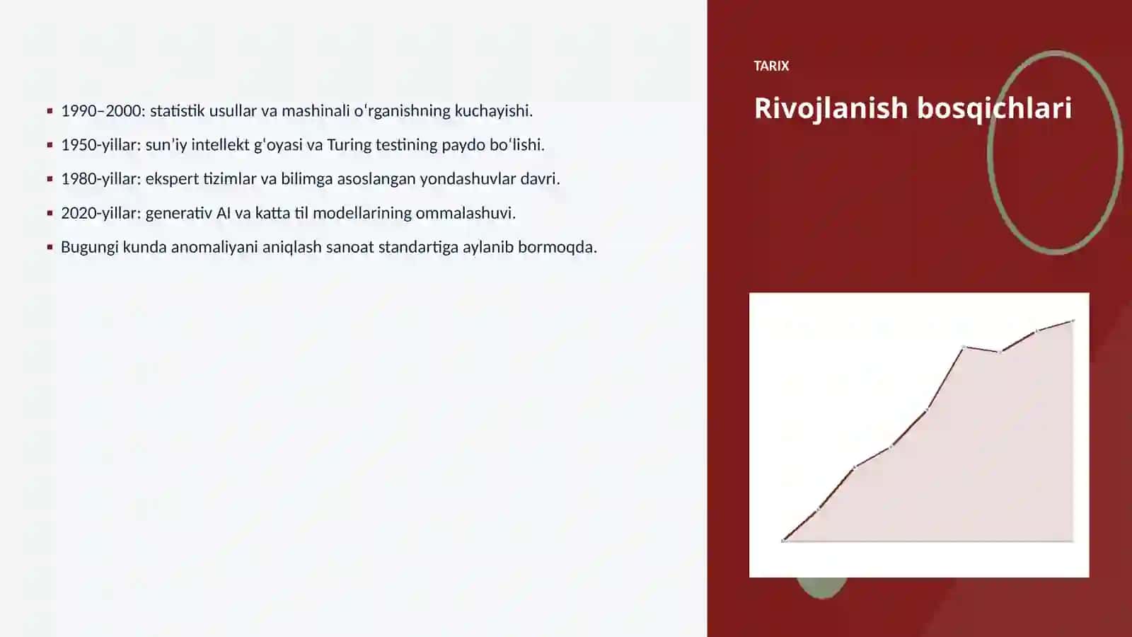 Anomaliyani aniqlash va turizm: integratsiya qo'llanmasi 4