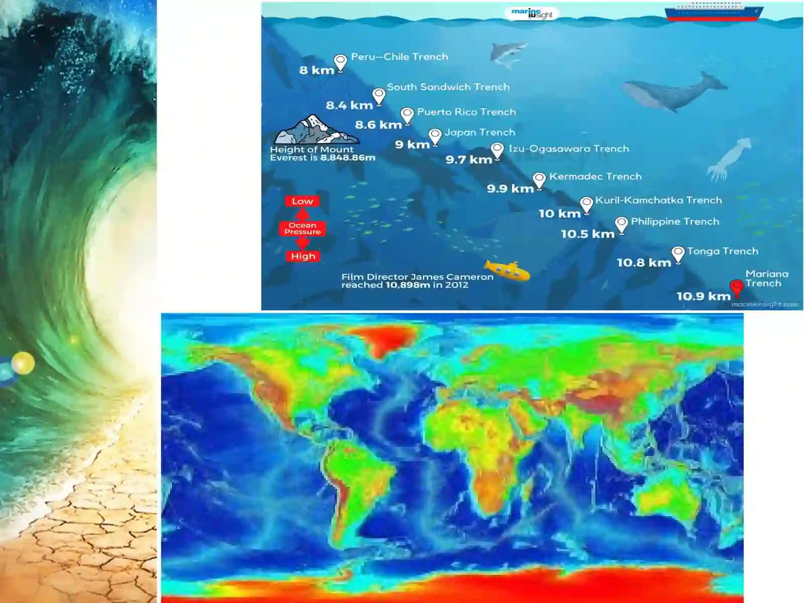 Dunyo okeani tubining geologik tuzilishi, relyefi 4