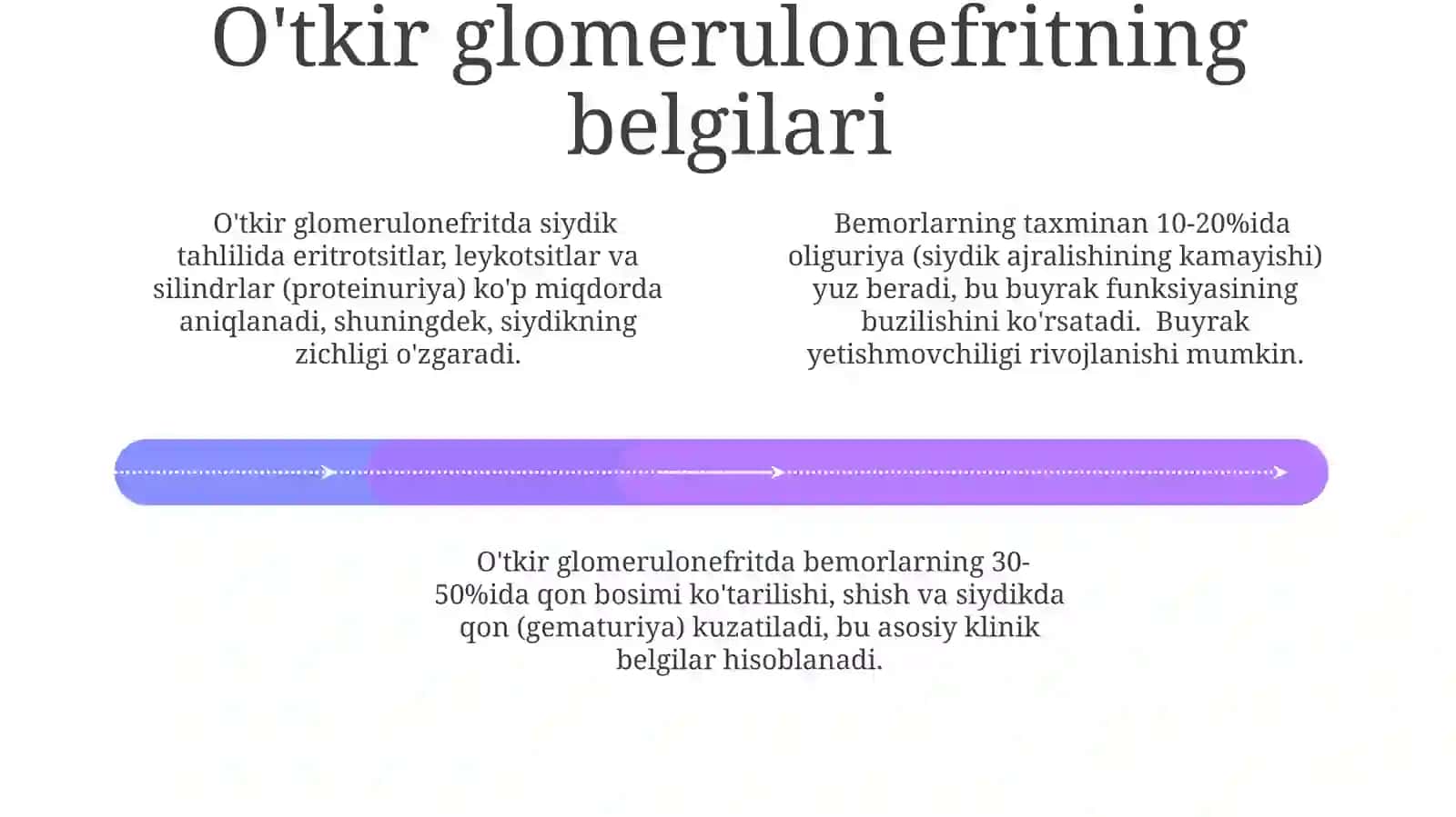 O'tkir glomerulonefrit simptomatologiyalari davolash 4