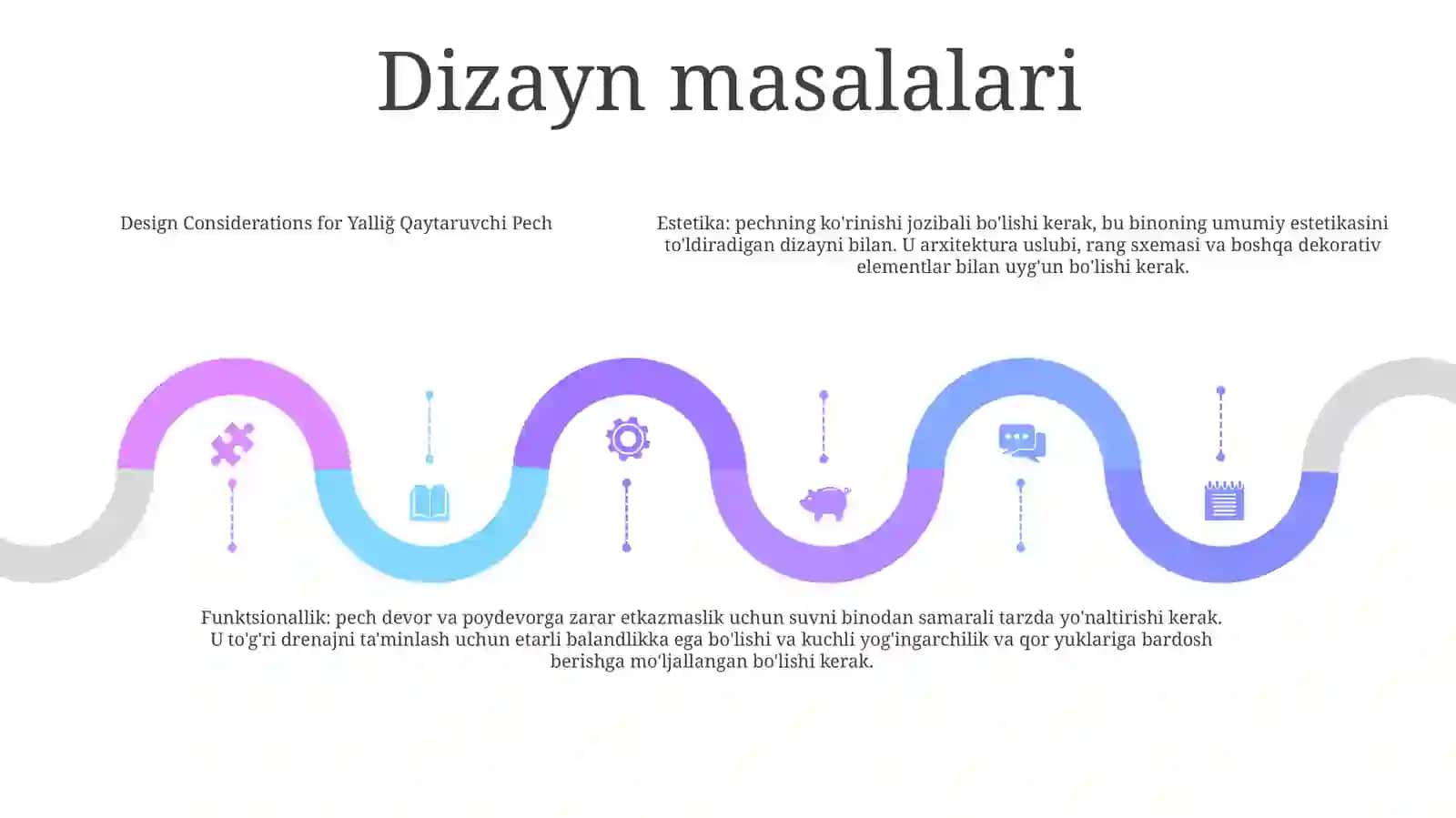 Yalliĝ Qaytaruvchi Pech 4