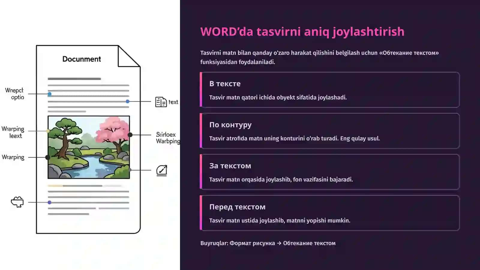 Tasvirni aniq joylashtirish va tomonlar nisbatini o‘zgartirish 4