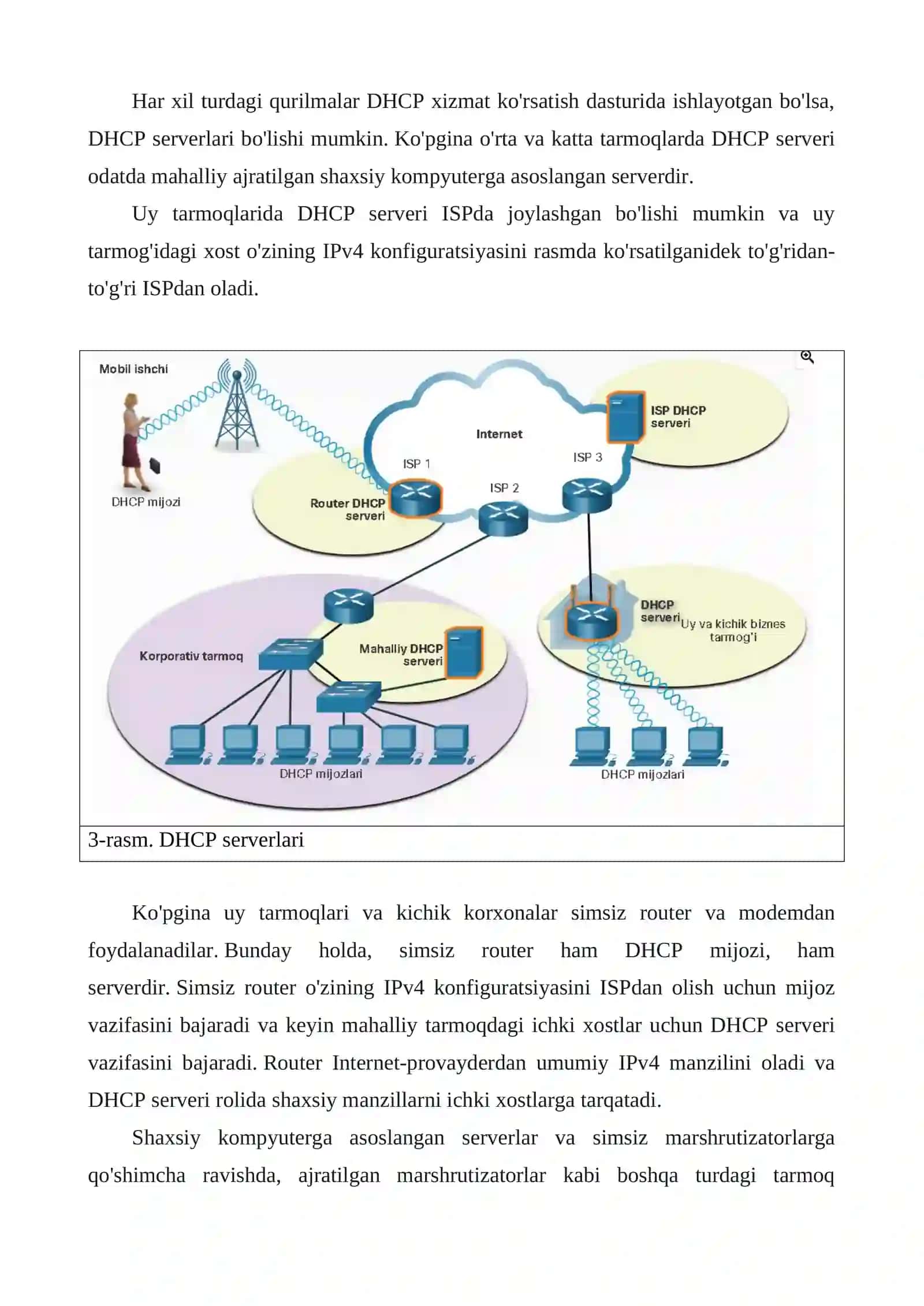 DHCP bilan dinamik manzillash 4