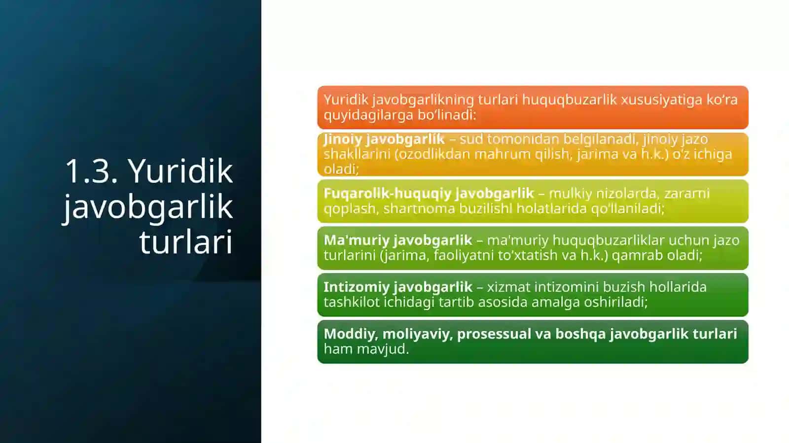 YURIDIK JAVOBGARLIK 4