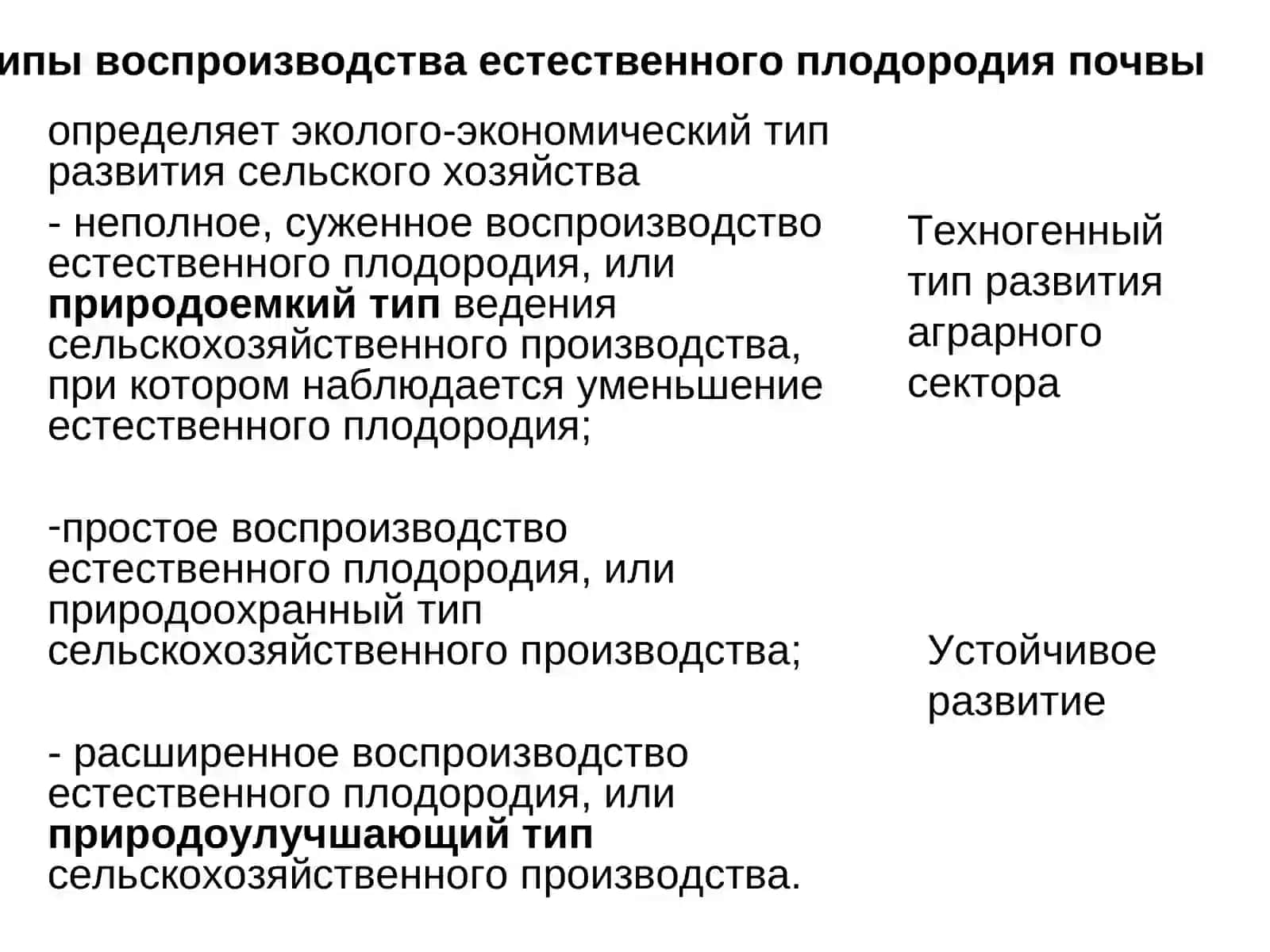 Плодородие почвы 4