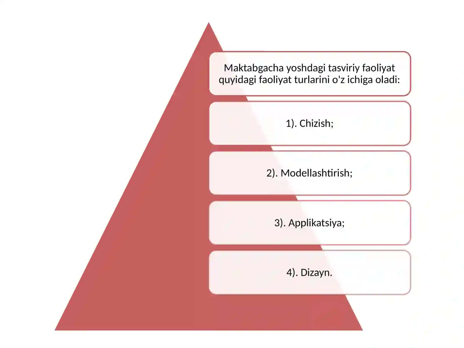 Tasviriy faoliyat mashg‘ulotlarini loyihalashtirish 4