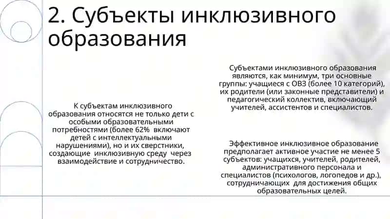 Инклюзивного образования 4