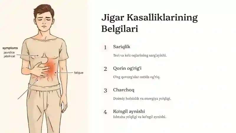 Jigar kasalliklari haqida ma'lumot. 4