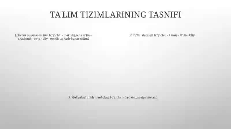 TaʼLimni Tashkil Etish Shakllari Pedagogika Fanidan 4