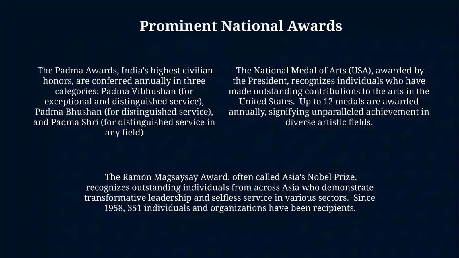 Internatsional and National Awards 4