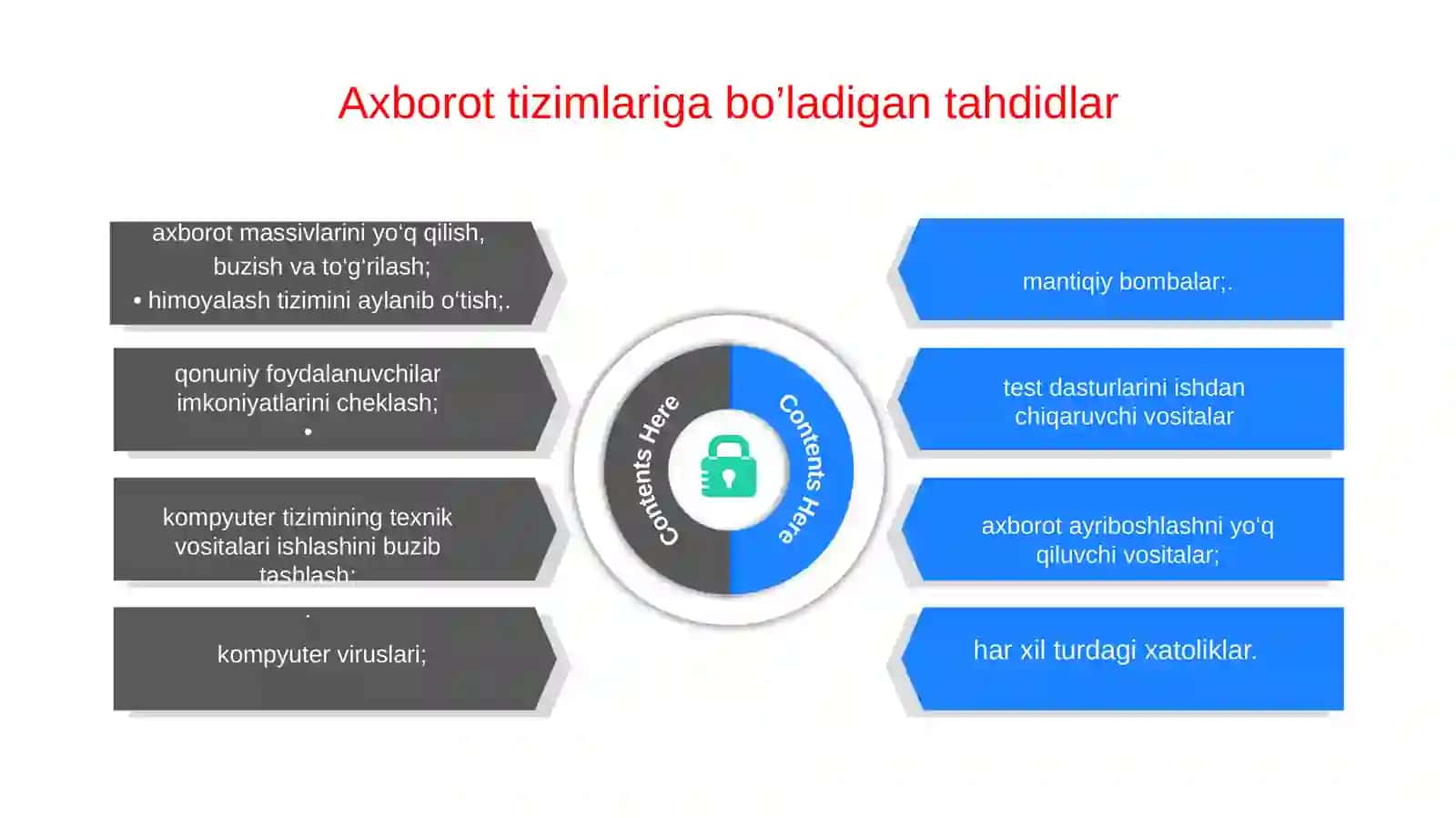 PowerPoint 4