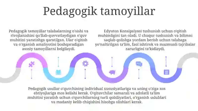 Edyuton Konsipsiyasi 4