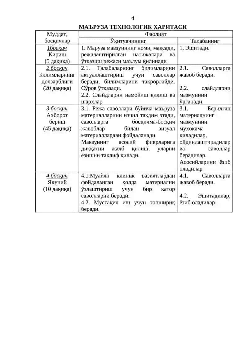 ТУРЛИ ЁШДАГИ БЕМОРЛАРНИ ПАРВАРИШ ҚИЛИШНИНГ ЗАМОНАВИЙ УСУЛЛАРИ 4
