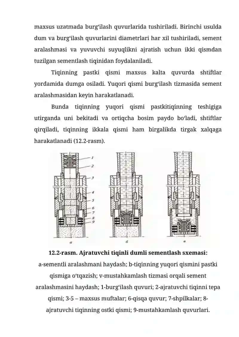 QUDUQLARNI SEMENTLAShDAN MAQSAD VA TURLARI 4