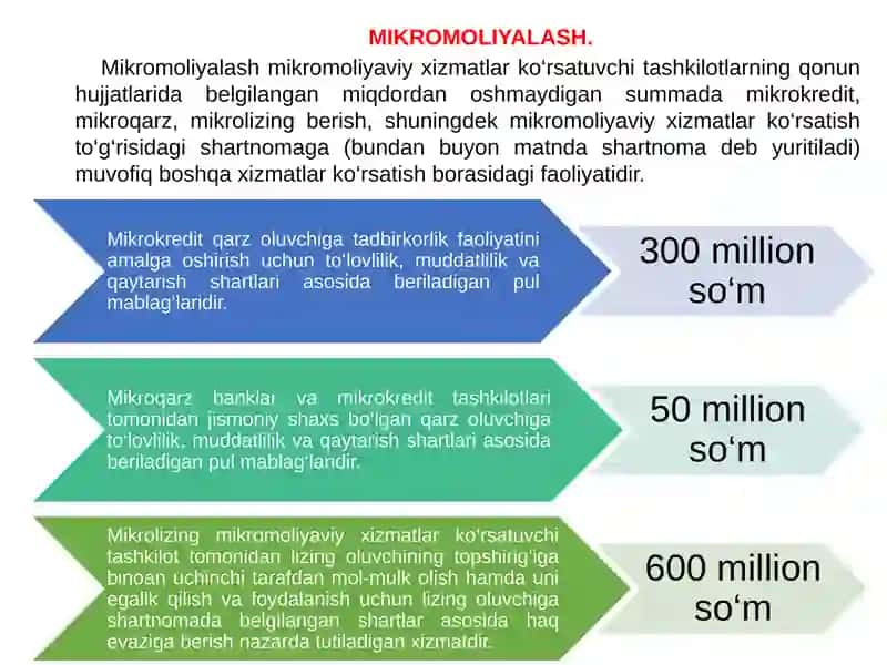 Nobankkredit tashkilotlari va ularning turlari 4