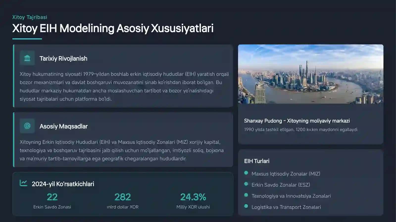 Xitoy EIH Modeli Xususiyatlari 4