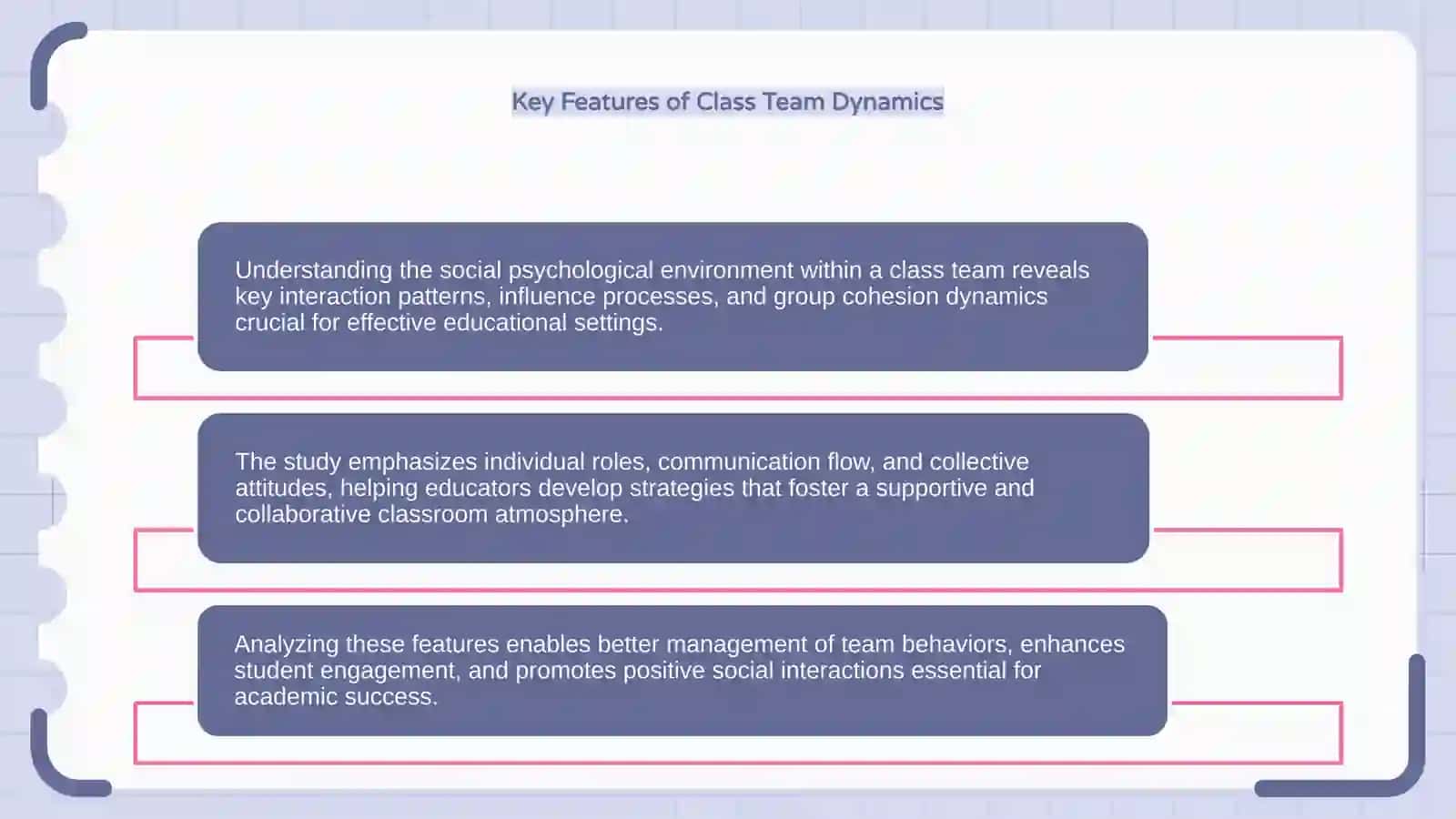 Social Psychological Environments in the Classroom 4