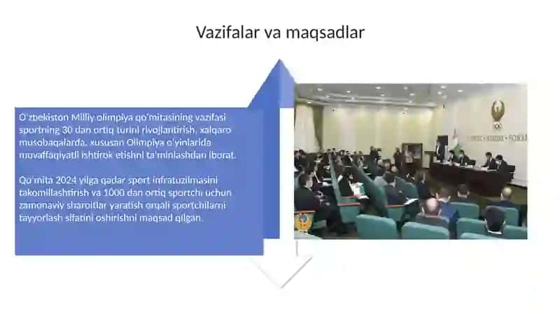 O'zbekiston Respublikasi Milliy Olimpiya Qo'mitasi 4