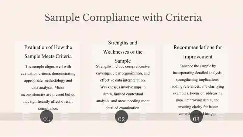 Evaluation of the sample and its basis - Strengths and weaknesses of the sample - Recommendations for the improvement of the sample In the written analysis, students should justify the compliance of the sample with the evaluation criteria, show its positive and negative aspects, as well as provide suggestions on ways to improve it. 4