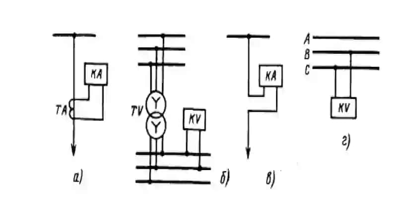 Ximoq elementlari 4