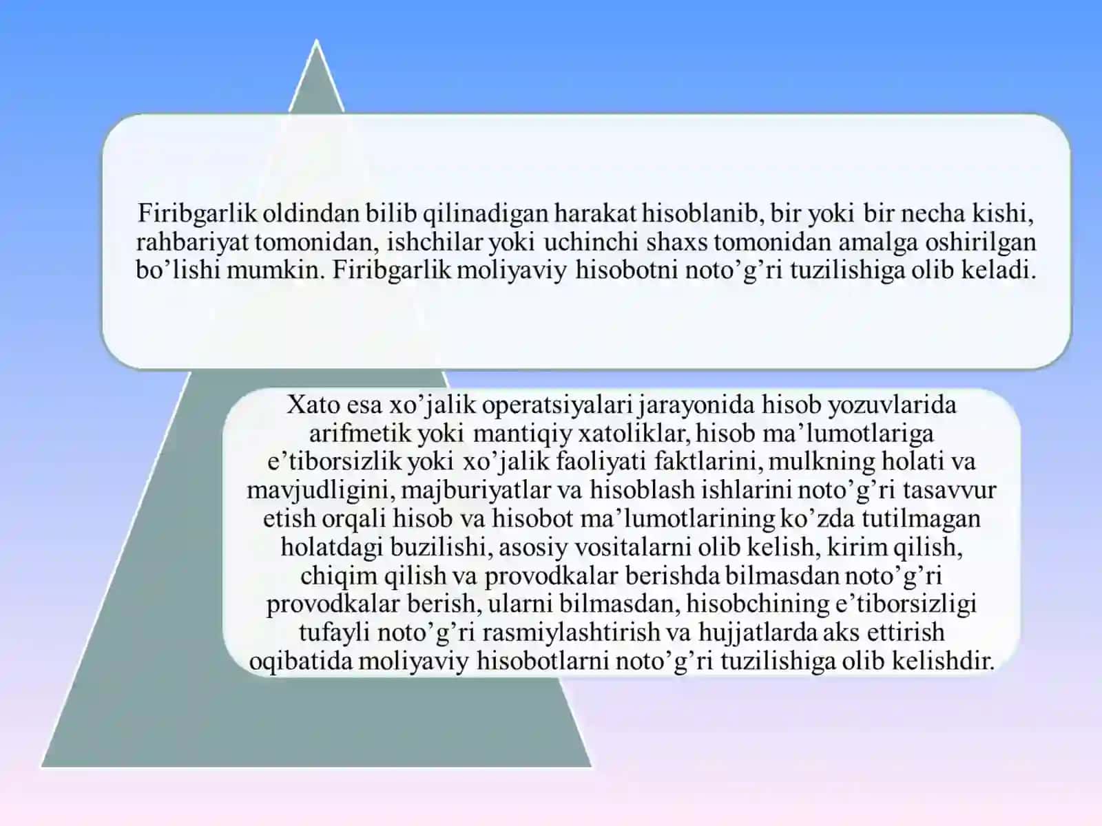 AUDITORLIK TEKSHIRUVIDA FIRIBGARLIKNI ANIQLASH 4