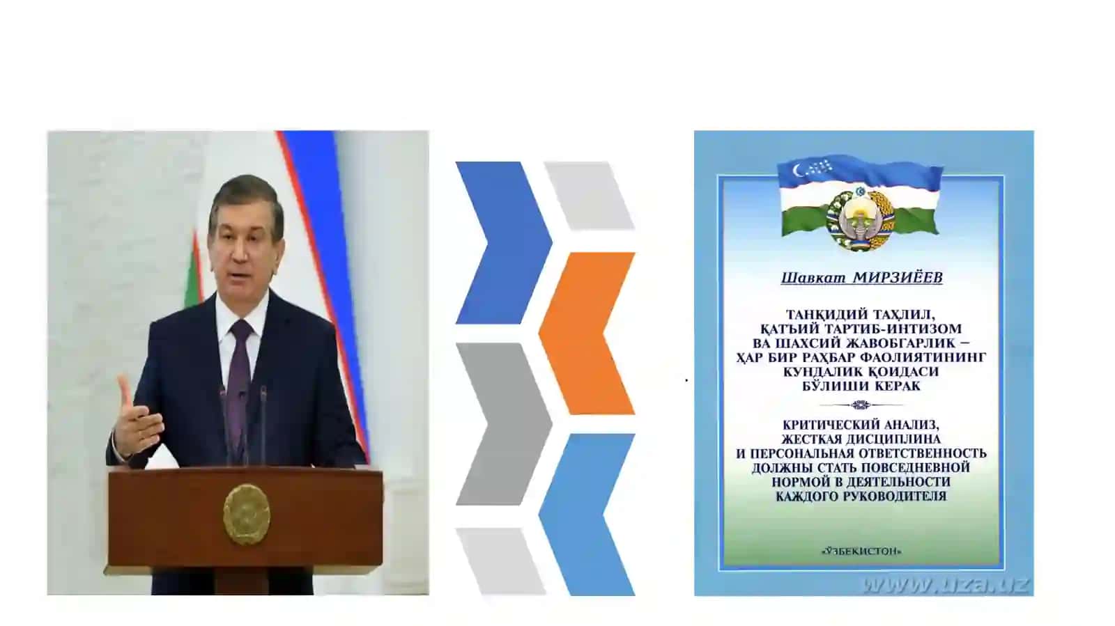 O‘zbekistonning eng yangi tarixi 4
