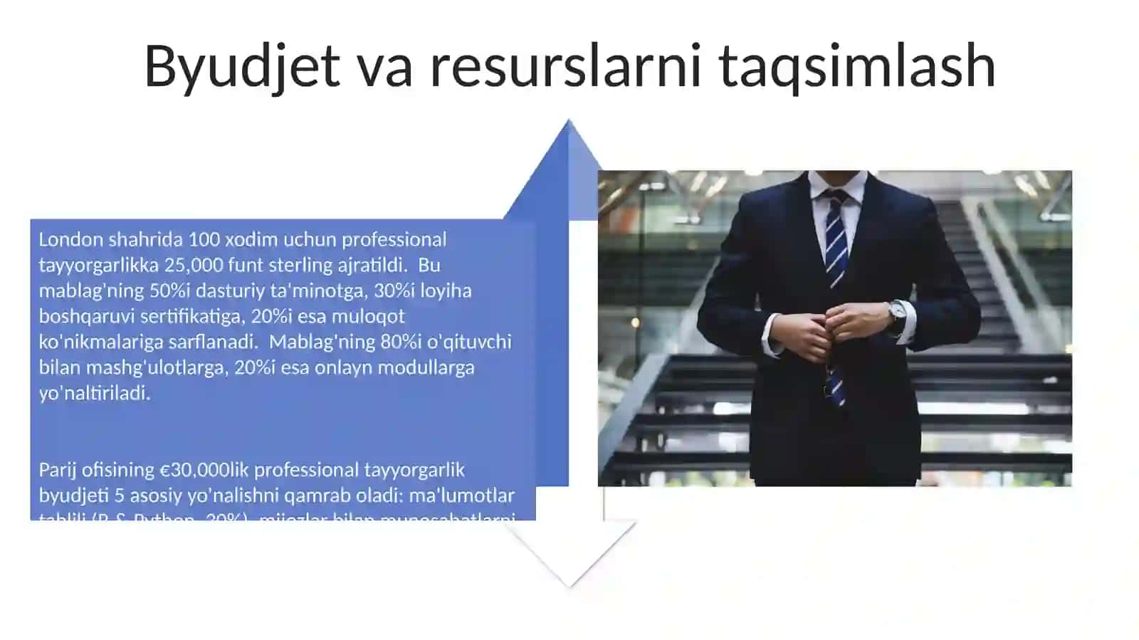 Professional ta'lim mazmuni 4