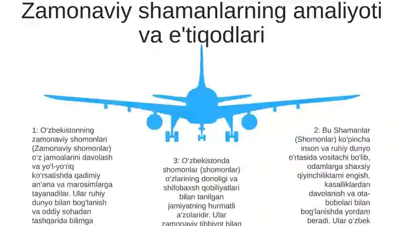 Shomanlikning Zamonaviy Ko'Rinishi 4