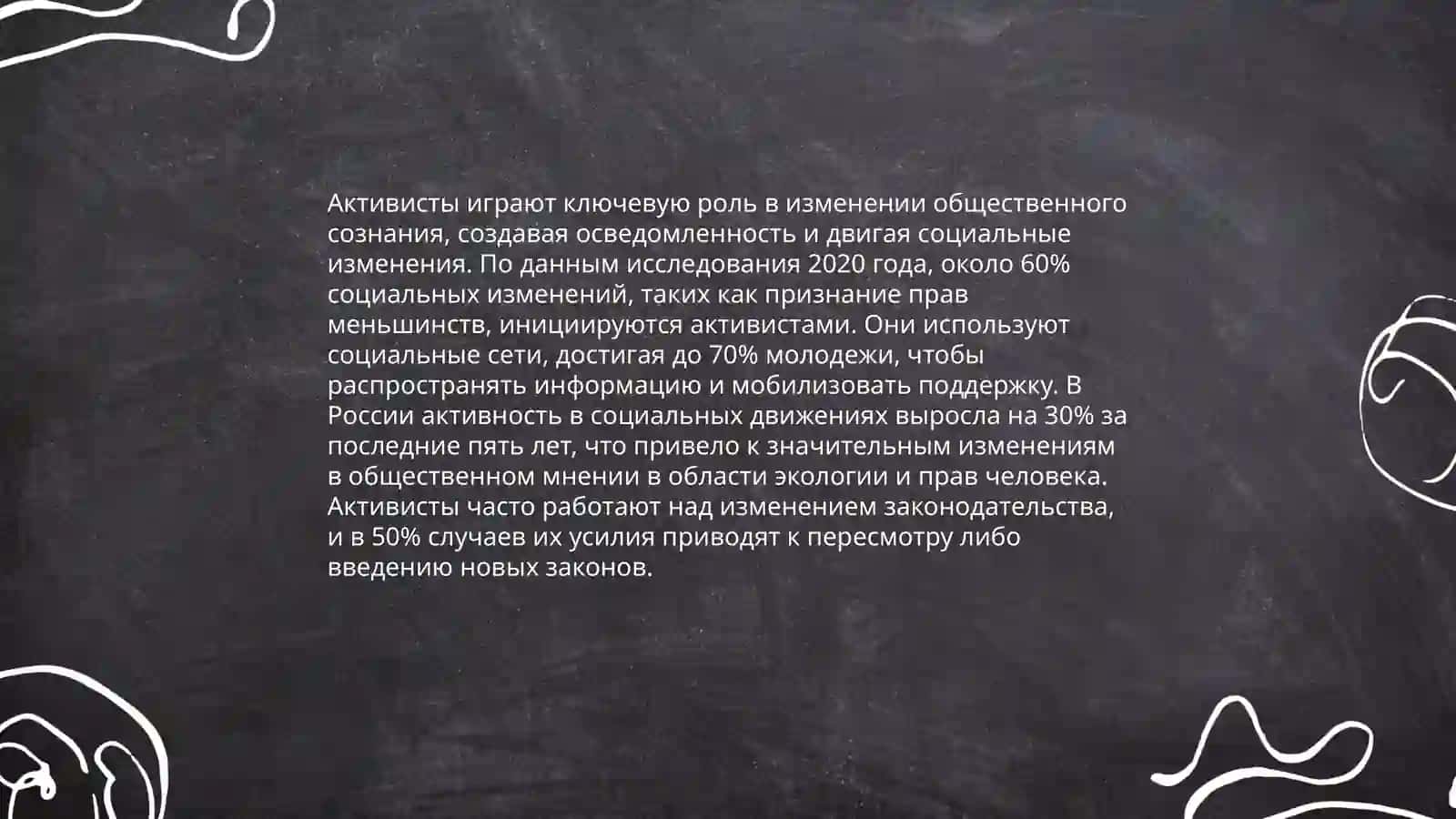Известные люди современности 4