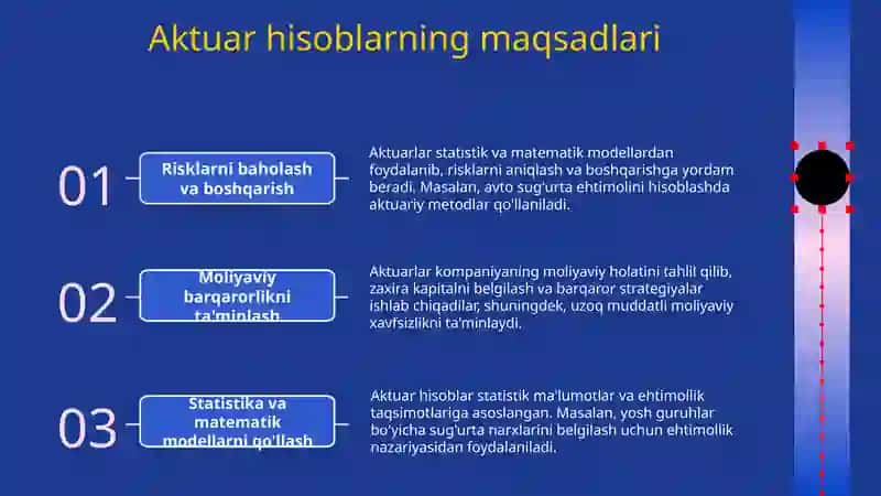 Aktuar hisoblarning mohiyati va vazifalari 4