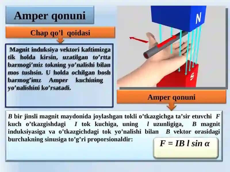 AMPER QONUNI 4