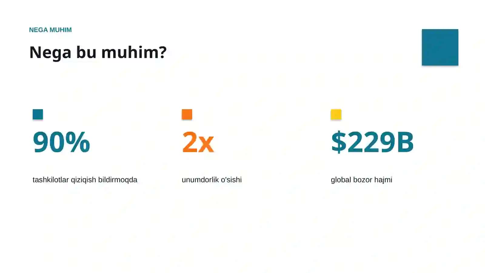 AI INSIGHTS • PREMIUM TAQDIMOT 4