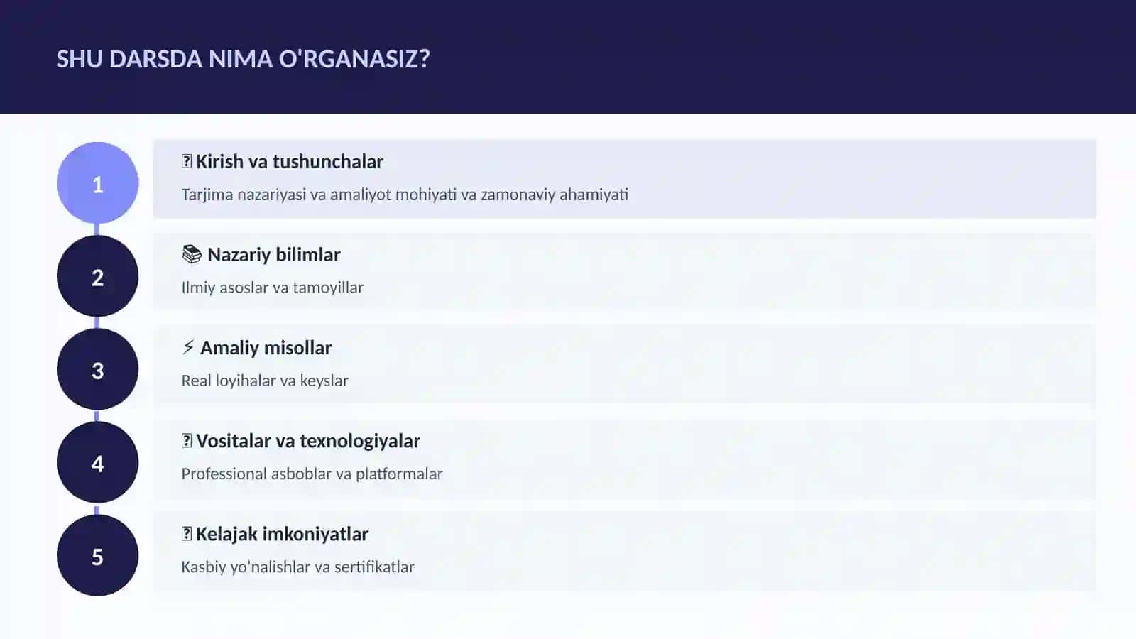 Tarjima nazariyasi va amaliyot 4
